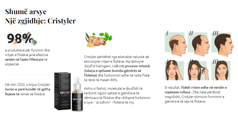Cristyler Përbërësit