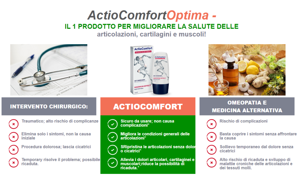 ActioComfort ingredienti
