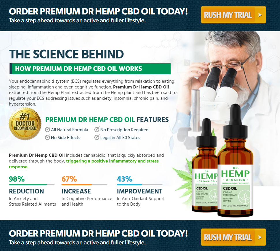 Dr Hemp CBD Oil ingredients