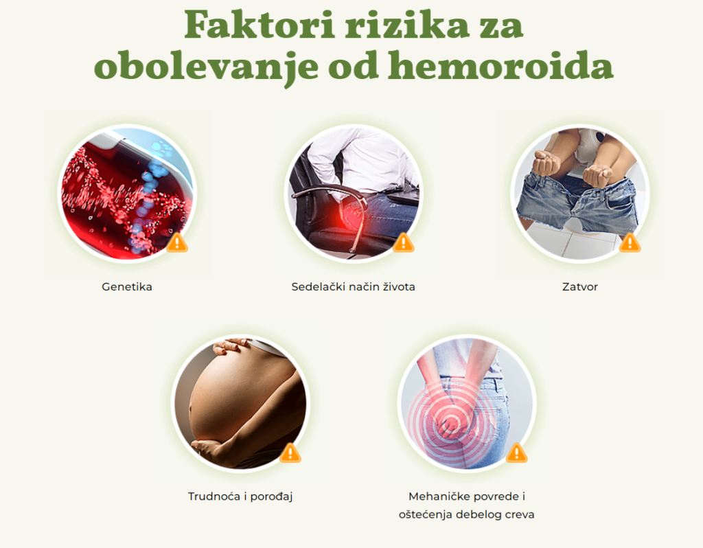 Hemoroclear Цена