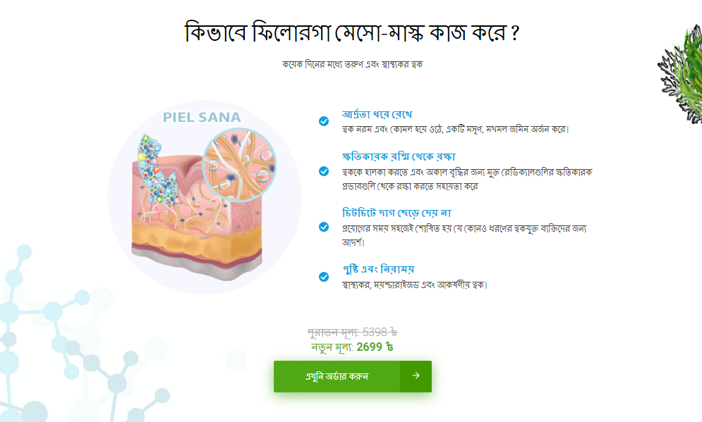 Filorga Meso mask উপকরণ