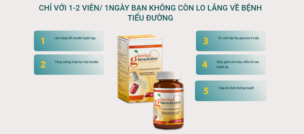 GlucoActive Thành phần