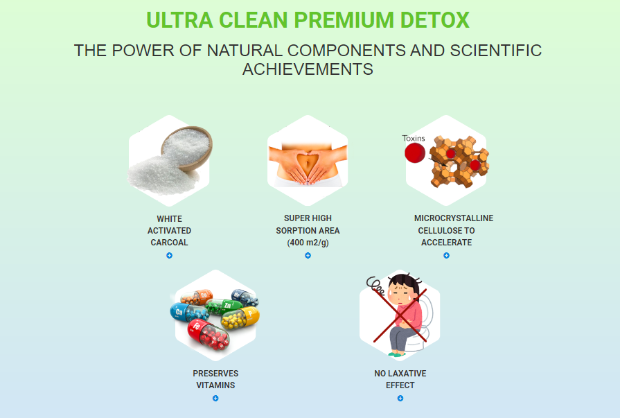 Ultra clean premium detox Viungo