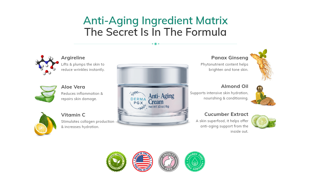 Derma PGX Anti Aging Cream ingredients