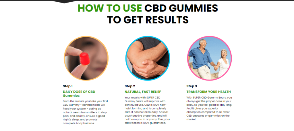 Super CBD Gummies ingredients