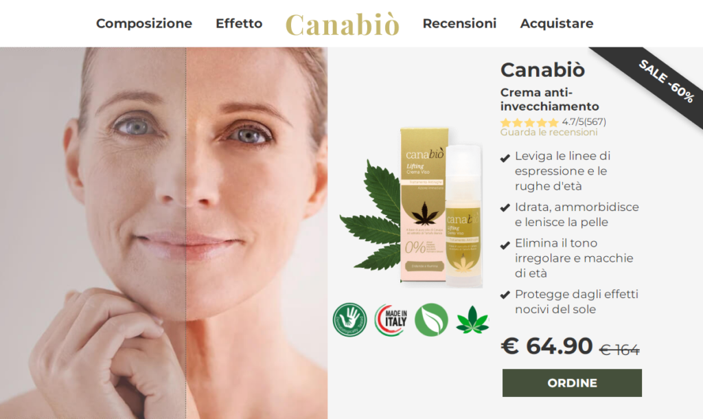 Canabio Crema ingredienti