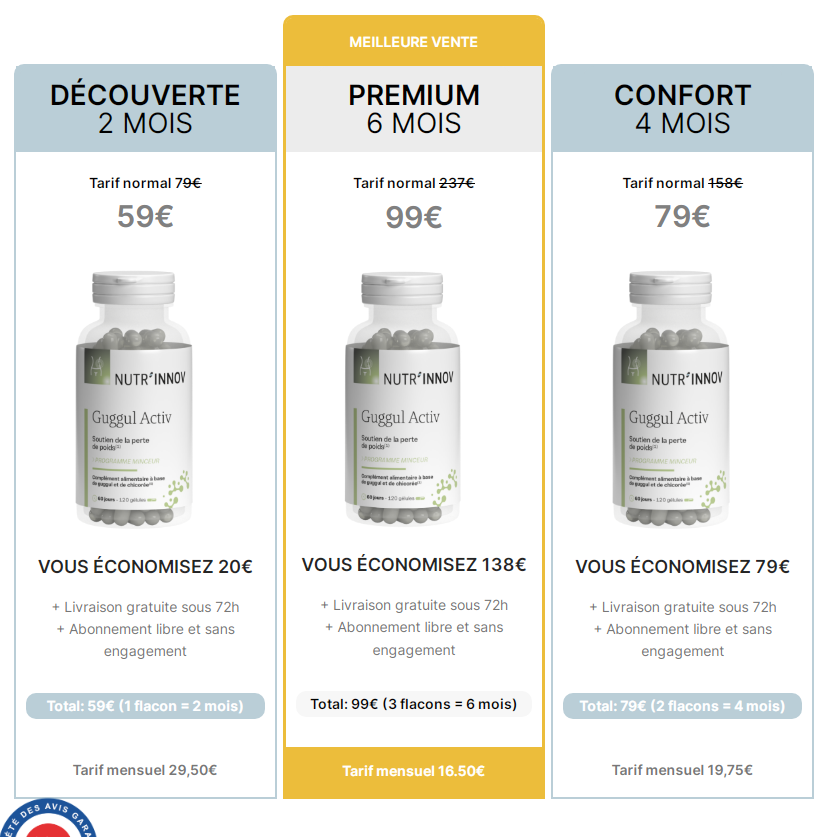Guggul Activ Prix